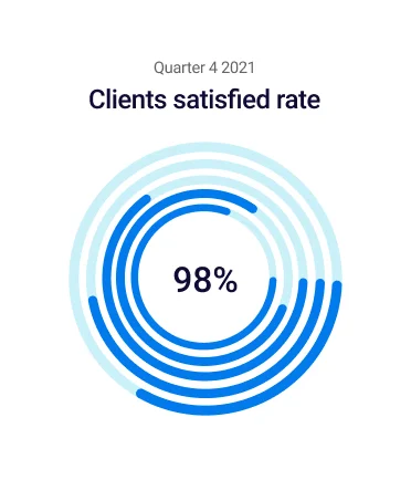 team qualified image 2.webp